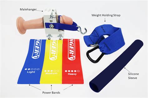 malehanger|Malehanger Complete Kit .